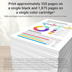 Canon Ink with 50 Sheets Pack