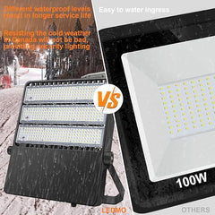 Flood Light Outdoor 360W - 42,000LM