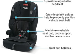 Graco Tranzitions 3-in-1 Harness Booster Seat