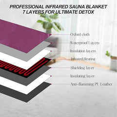 Infrared Sauna Blanket