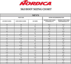 Nordica Men's Sportmachine 3 100 Ski Boots