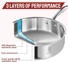 ROYDX 12 inch Stainless steel skillet with Lid 5qt Deep Frying pan