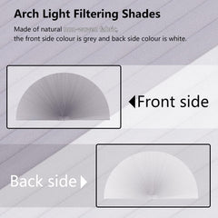 SEEYE Arch Window Blackout Shades